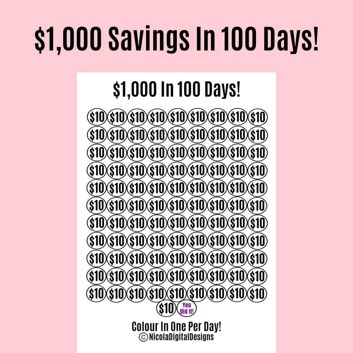 1 000 Money Saving Challenge Printable Save 1 000 In 100 Days Savings Tracker Savings Printable Planner Etsy