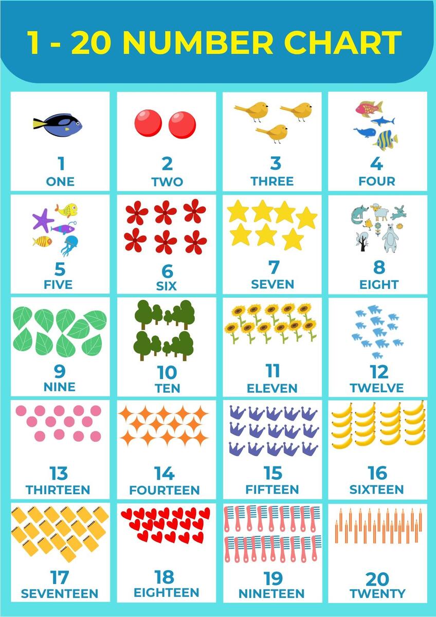 1 20 Number Chart In Illustrator PDF Download Template 1 20 Number Chart In Illustrator PDF Download Template
