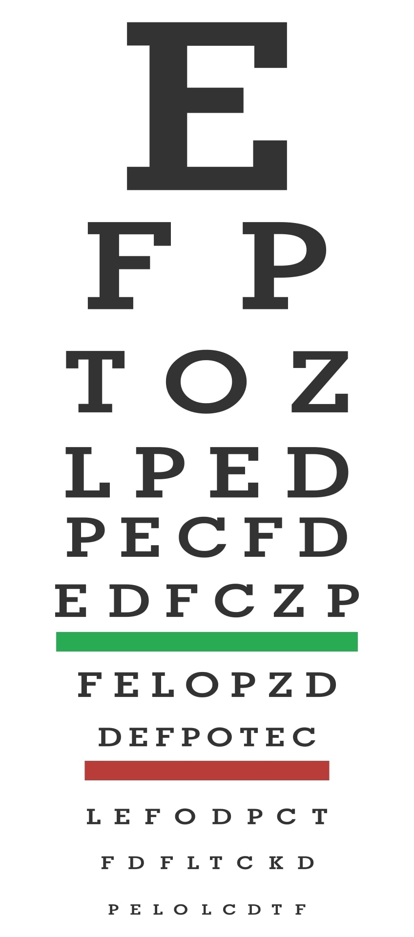 10 Ft Eye Acuity Chart Snellen Eye Chart 14x9 Inches Visual Acuity Test Chart For 10 Feet Distance Eye Charts For Eye Exams 10 Feet 20 Feet Free Printable Snellen Eye Charts For Home Vision Tests DW