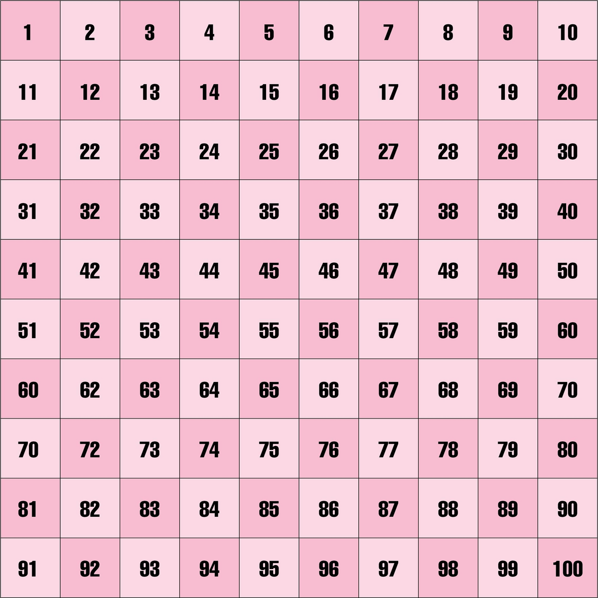 100 Day Chart 10 Free PDF Printables Printablee