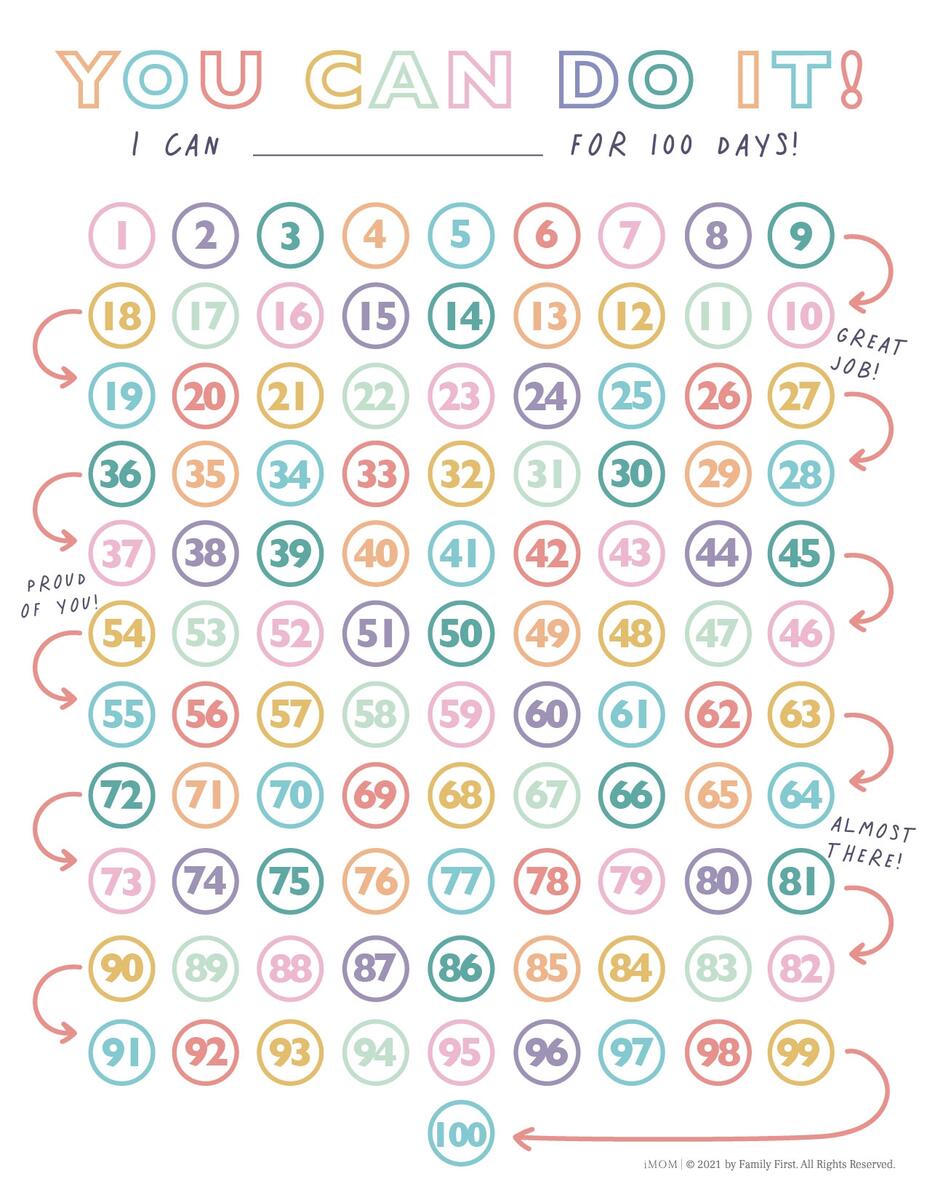 Chore Chart Behavior Chart Reward Program One Beautiful Home