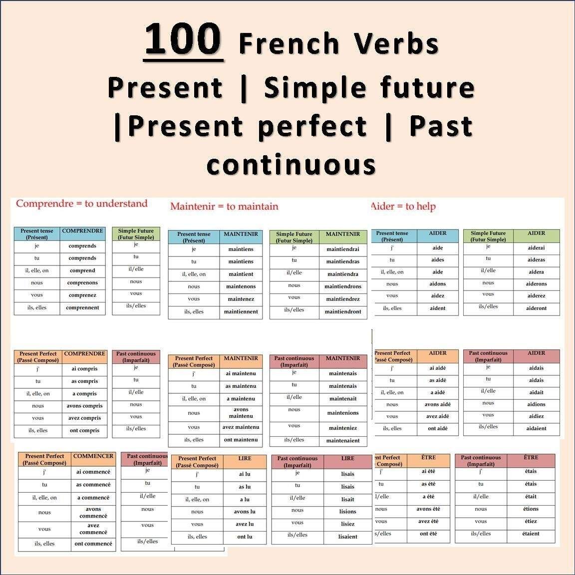 100 French Verbs Conjugation Tables French Tenses Printable Instant Download Etsy 100 French Verbs Conjugation Tables French Tenses Printable Instant Download Etsy