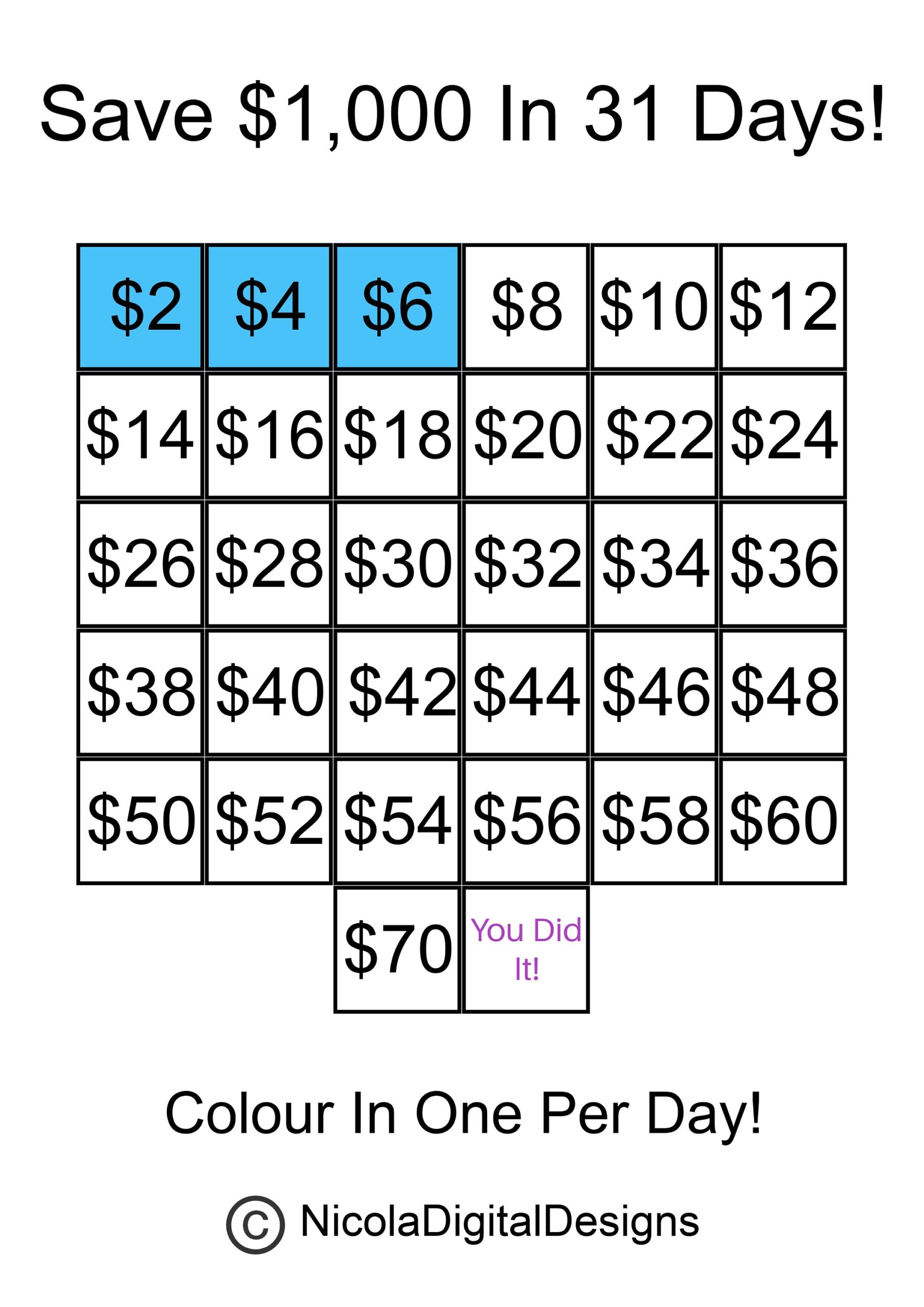 1000 Money Saving Challenge Printable Save 1000 In 31 Days Savings Tracker Savings Printable Planner Digital Printable Etsy