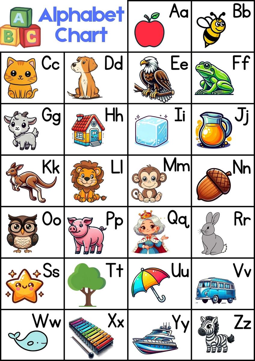 11 Free Printable Alphabet Charts Teach Prints 11 Free Printable Alphabet Charts Teach Prints