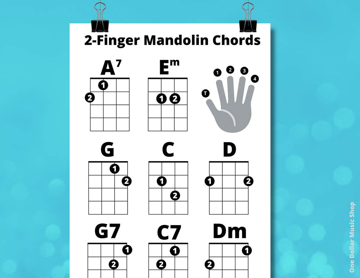 2 Finger Beginner Mandolin Chords Sheet Great For Beginners 1 Page Instant Download Easy Mando Chords Mandolin For Newbs Etsy Denmark
