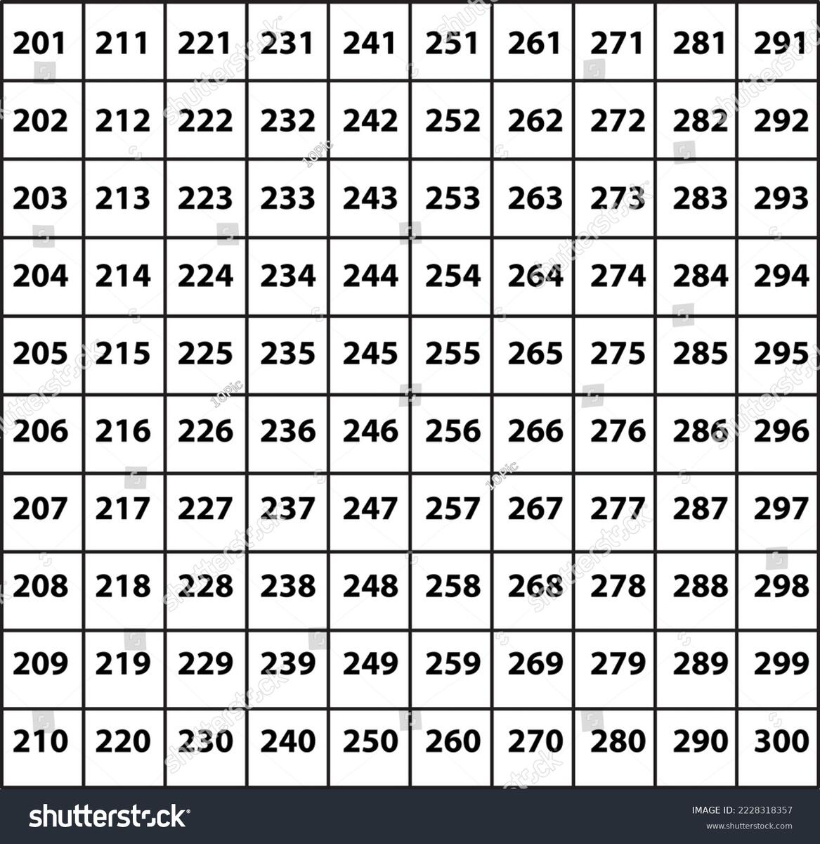 201 300 Educational Chart Number Chart Stock Vector Royalty Free 2228318357 Shutterstock