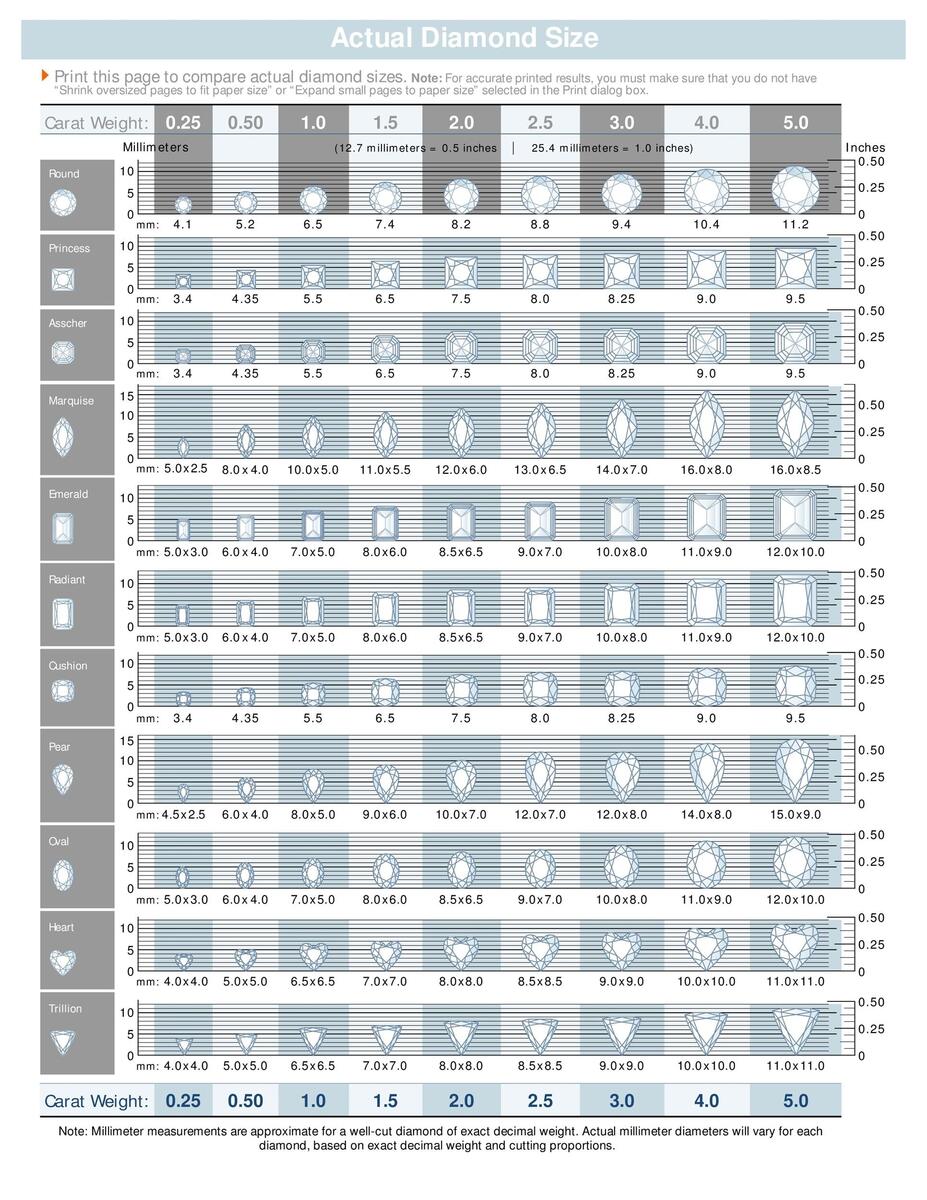29 Printable Diamond Size Charts Diamond Color Charts Editable Diamond Carat Size Chart Template Canva Printable Round Diamond Size Guide Mm Custom Jewelry Stone Measurement Chart Sizing Card Etsy