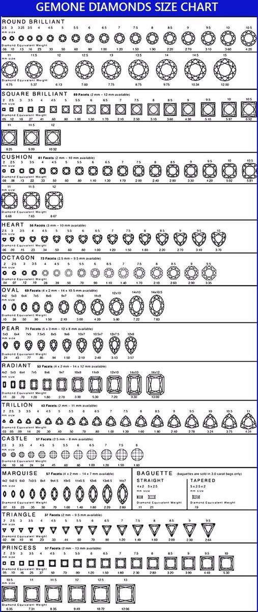 29 Printable Diamond Size Charts Diamond Color Charts 29 Printable Diamond Size Charts Diamond Color Charts