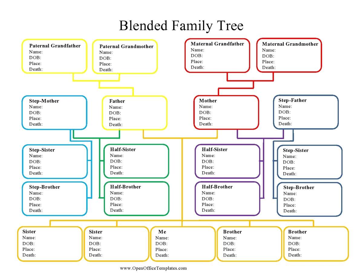 4 Free Family Tree Templates For Genealogy Craft Or School Projects