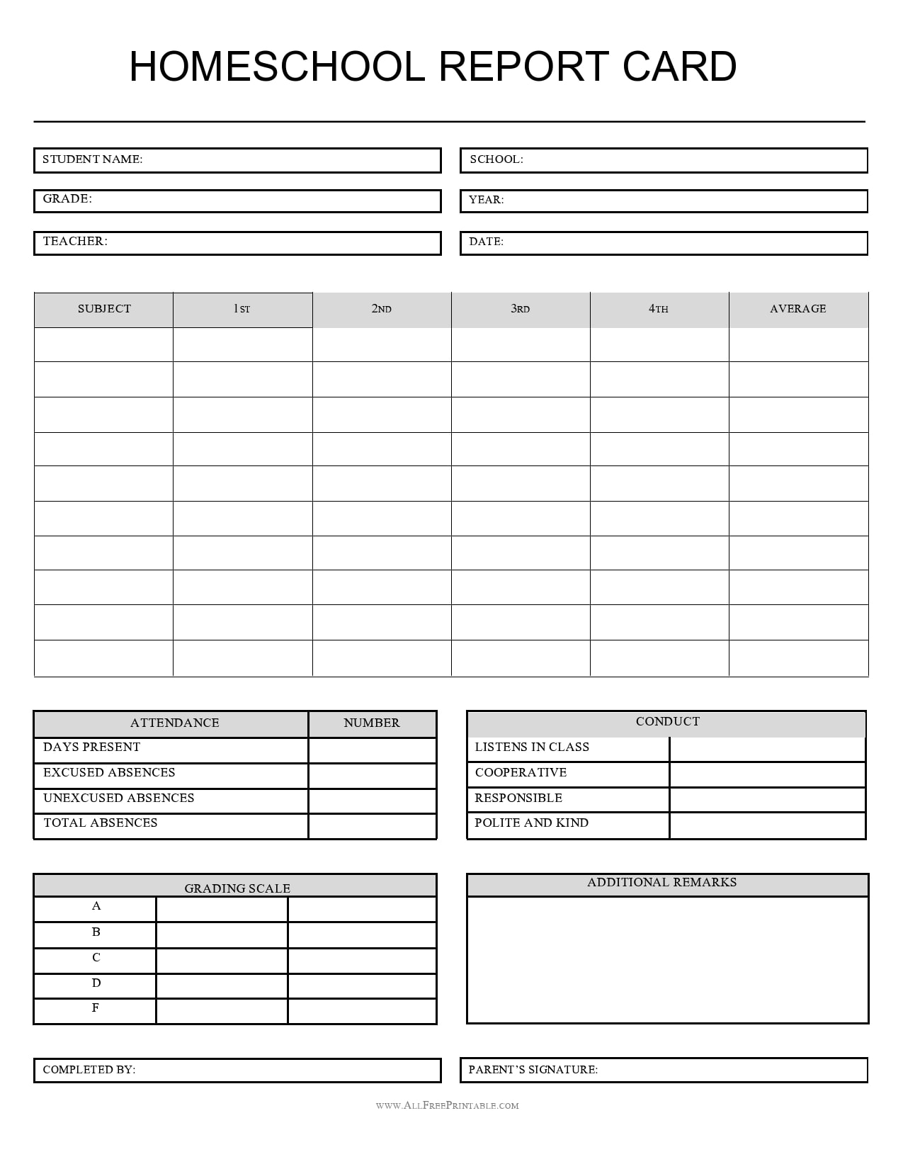 Free Custom Printable Homeschool Report Card Templates Canva