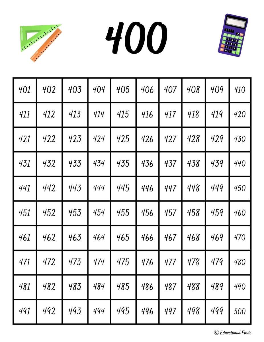 400 Chart Digital Printable Etsy Denmark