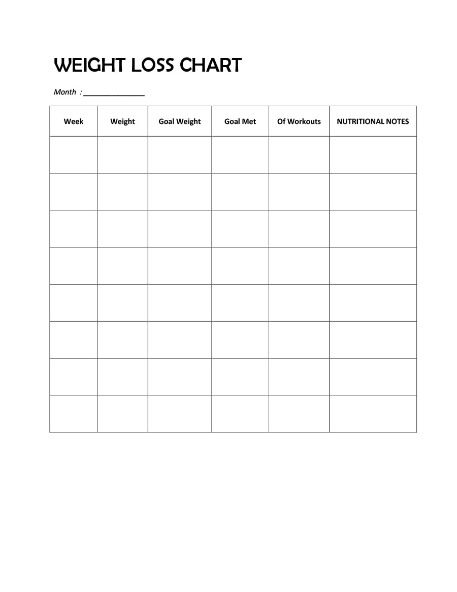 43 Weight Loss Charts Goal Trackers FREE TemplateArchive