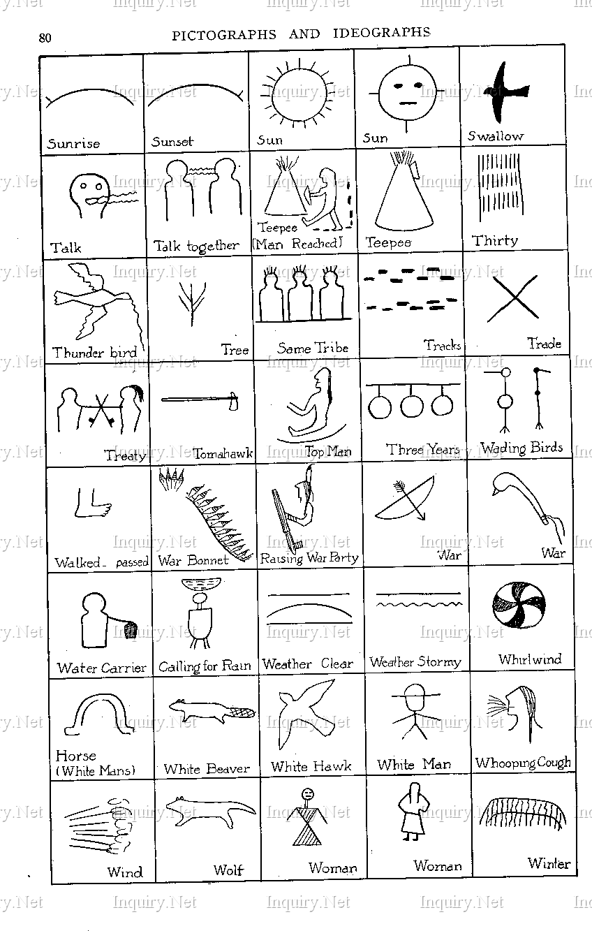 49 Cherokee Language Ideas To Save Today Cherokee Cherokee Language Native American Cherokee And More