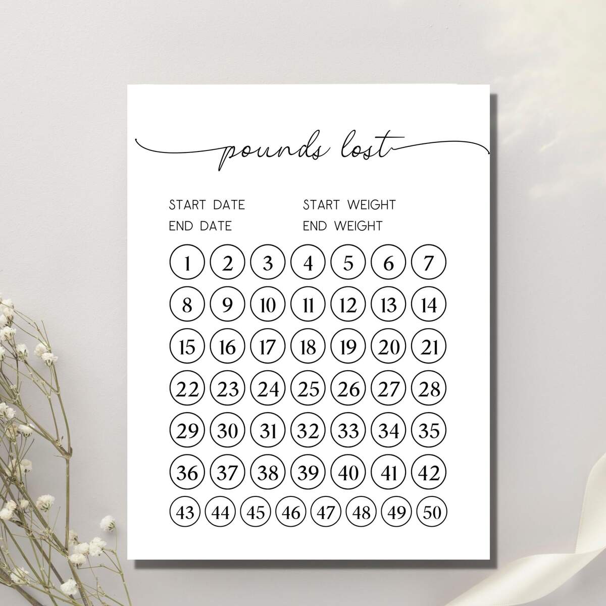 50 Lbs Weight Loss Tracker Printable Pounds Lost Tracker 2025 Weightloss Journal Fitness Planner Weight Loss Color In Worksheet US Letter Etsy