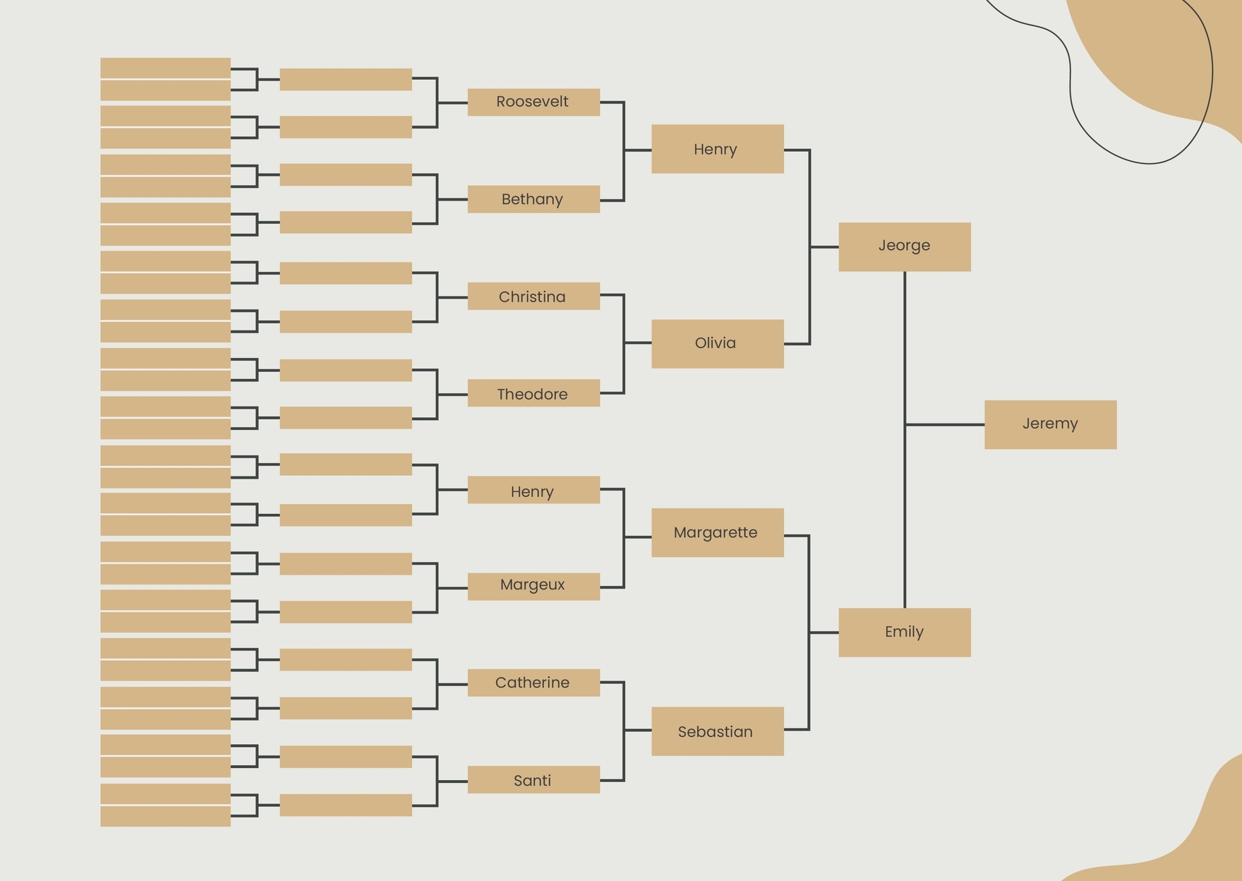 6 Generation Family Tree Chart Printable And Editable Genealogy Template PDF Etsy