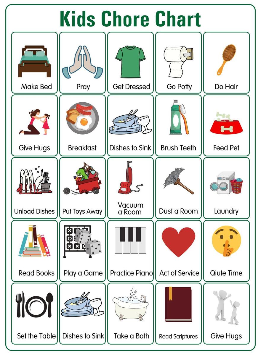 7 Kids Chore Chart Printable Ideas Kids Chore Chart Printable Chore Chart Chores For Kids