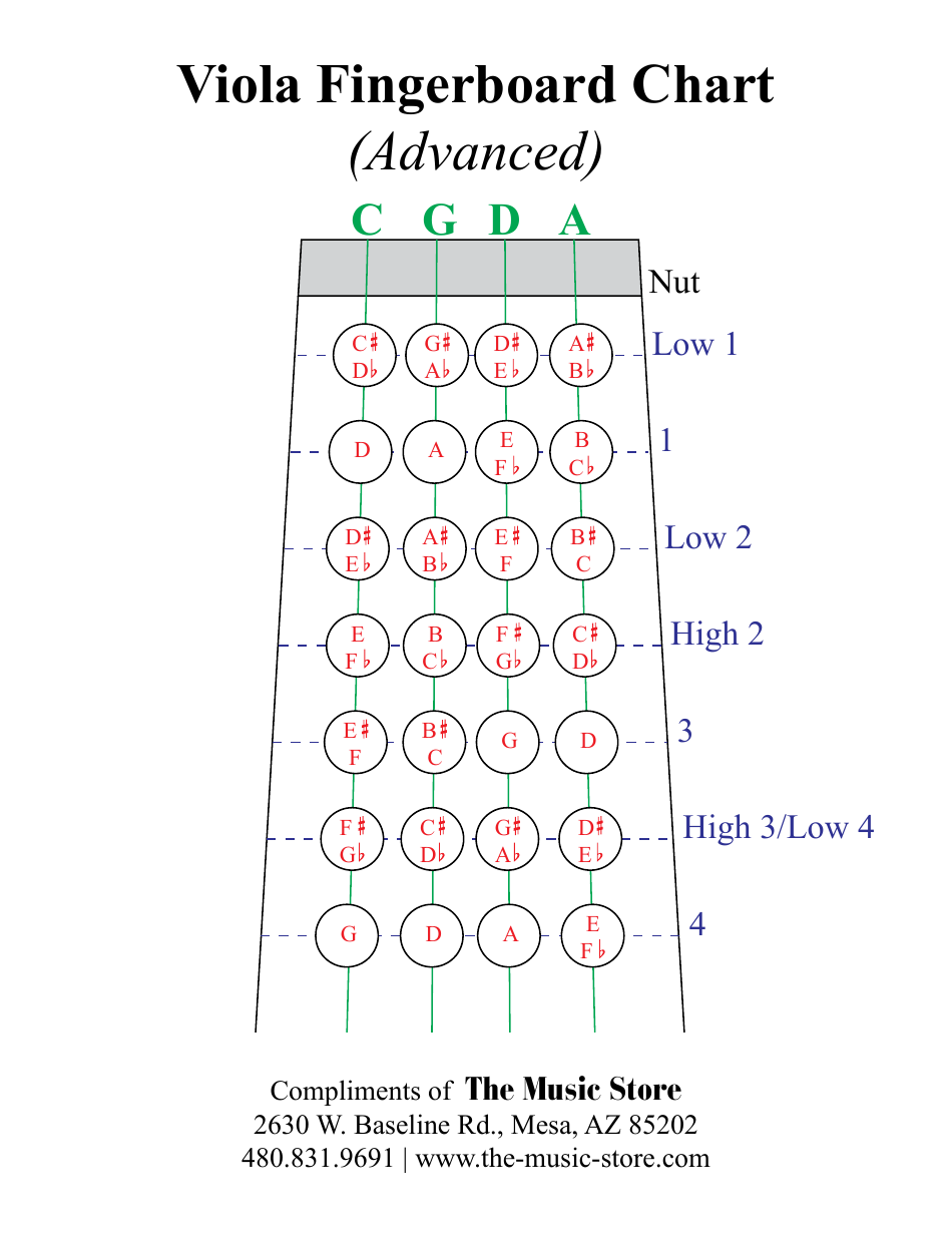 Advanced Viola Fingerboard Chart Download Printable PDF Templateroller Advanced Viola Fingerboard Chart Download Printable PDF Templateroller