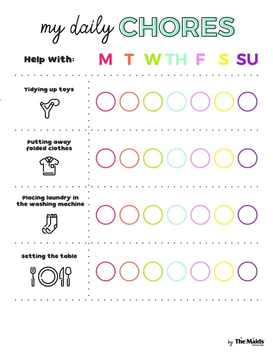 Age Appropriate Chore Charts For Kids The Maids