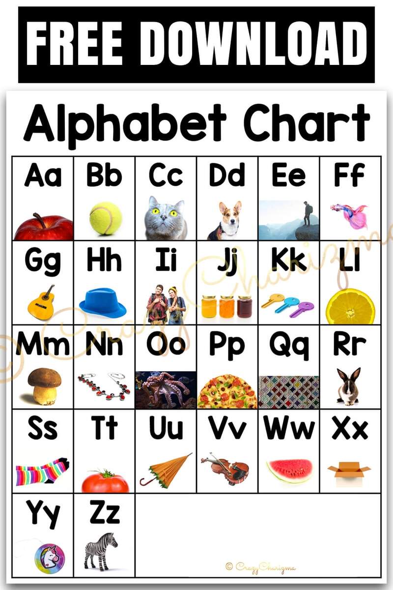 Alphabet Chart Free Homeschool Deals Alphabet Chart Free Homeschool Deals