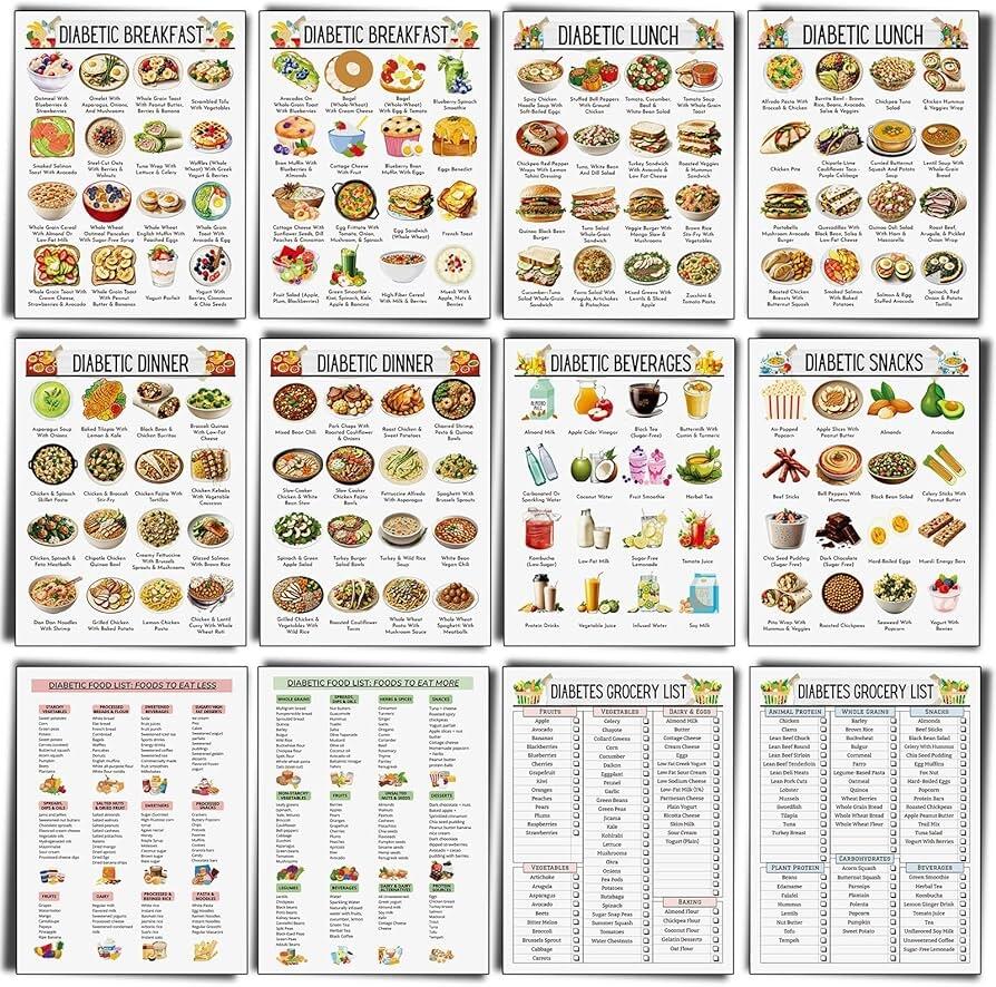 Amazon Sinload 12 Pcs Diabetes Food List Diabetes Meal Chart Information Diet Plan Low Carb Foods List For Blood Sugar Control Health Household Amazon Sinload 12 Pcs Diabetes Food List Diabetes Meal Chart Information Diet Plan Low Carb Foods List For Blood Sugar Control Health Household