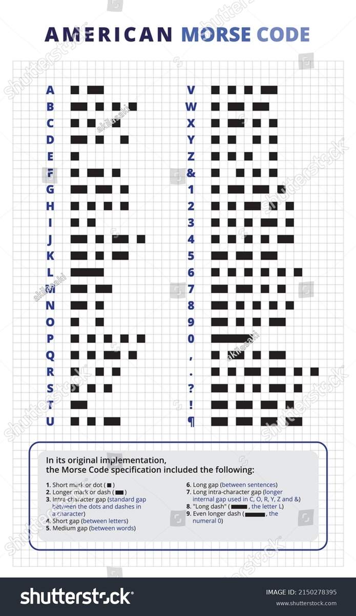 American Morse Code Standard American Morse Stock Vector Royalty Free 2150278395 Shutterstock