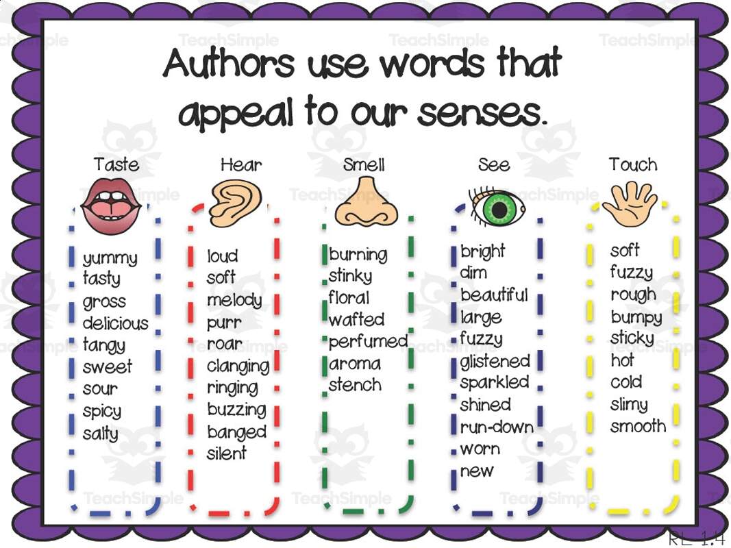 Appeal To Senses Anchor Chart By Teach Simple Appeal To Senses Anchor Chart By Teach Simple