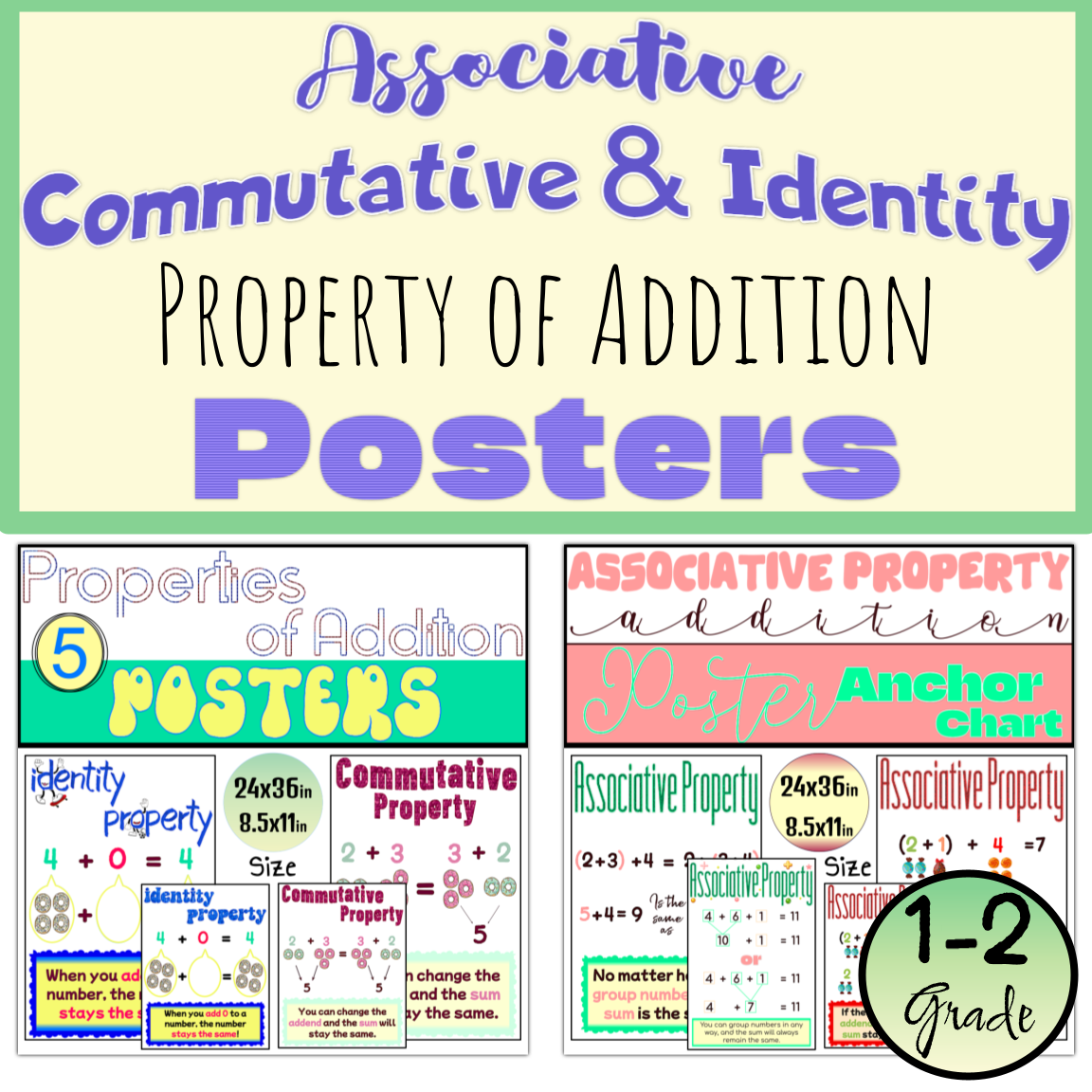 Associative Commutative Identity Property Of Addition Posters Anchor Charts Made By Teachers