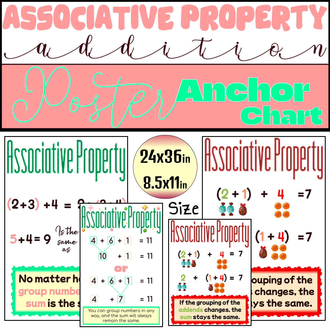 Associative Property Of Addition Anchor Charts And Posters For K 2nd Made By Teachers