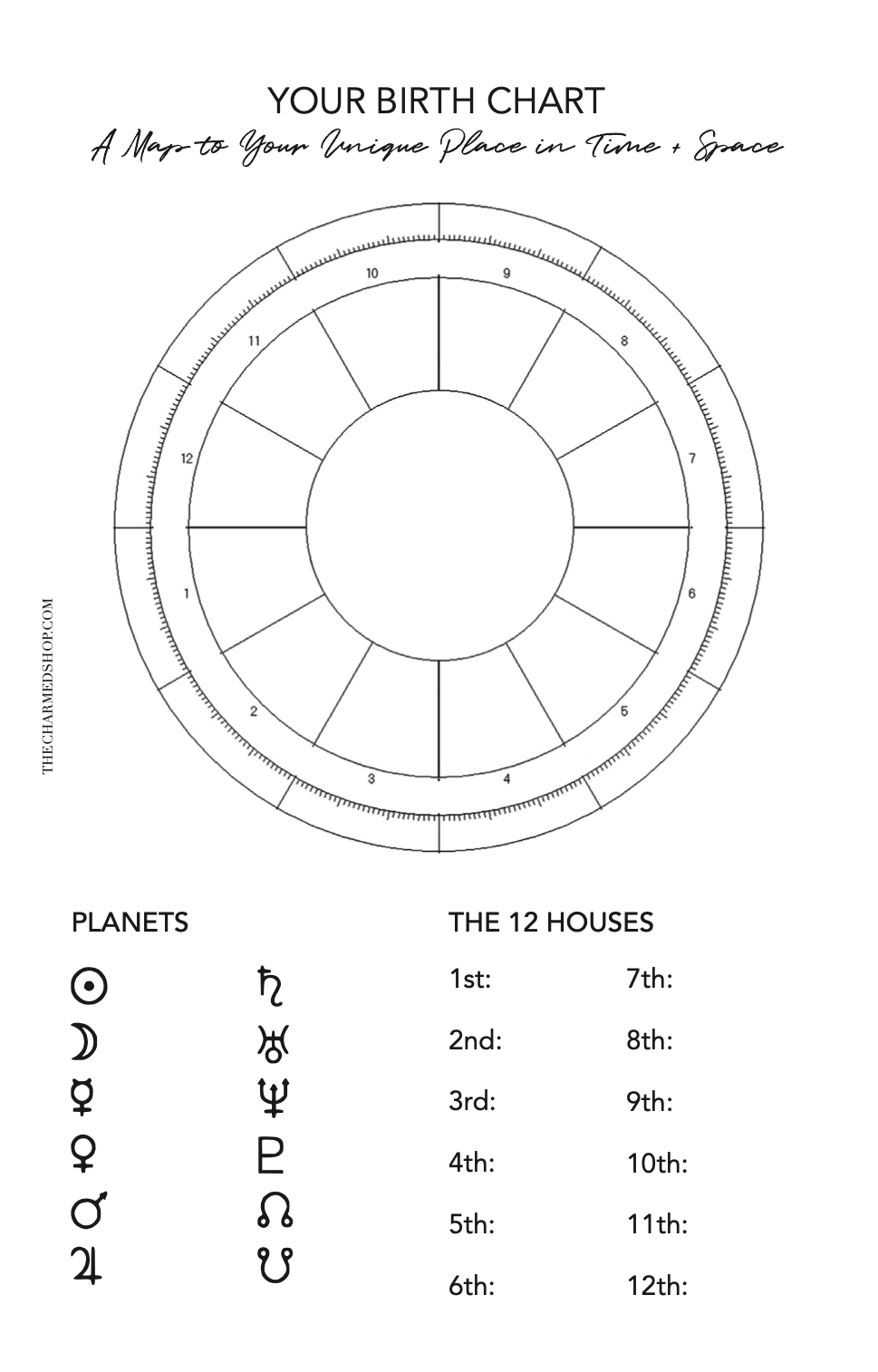 Astrological Insights Insert Bundle PDF Printable Inserts The Charmed Shop Blank Astrology Chart Digital Download Etsy