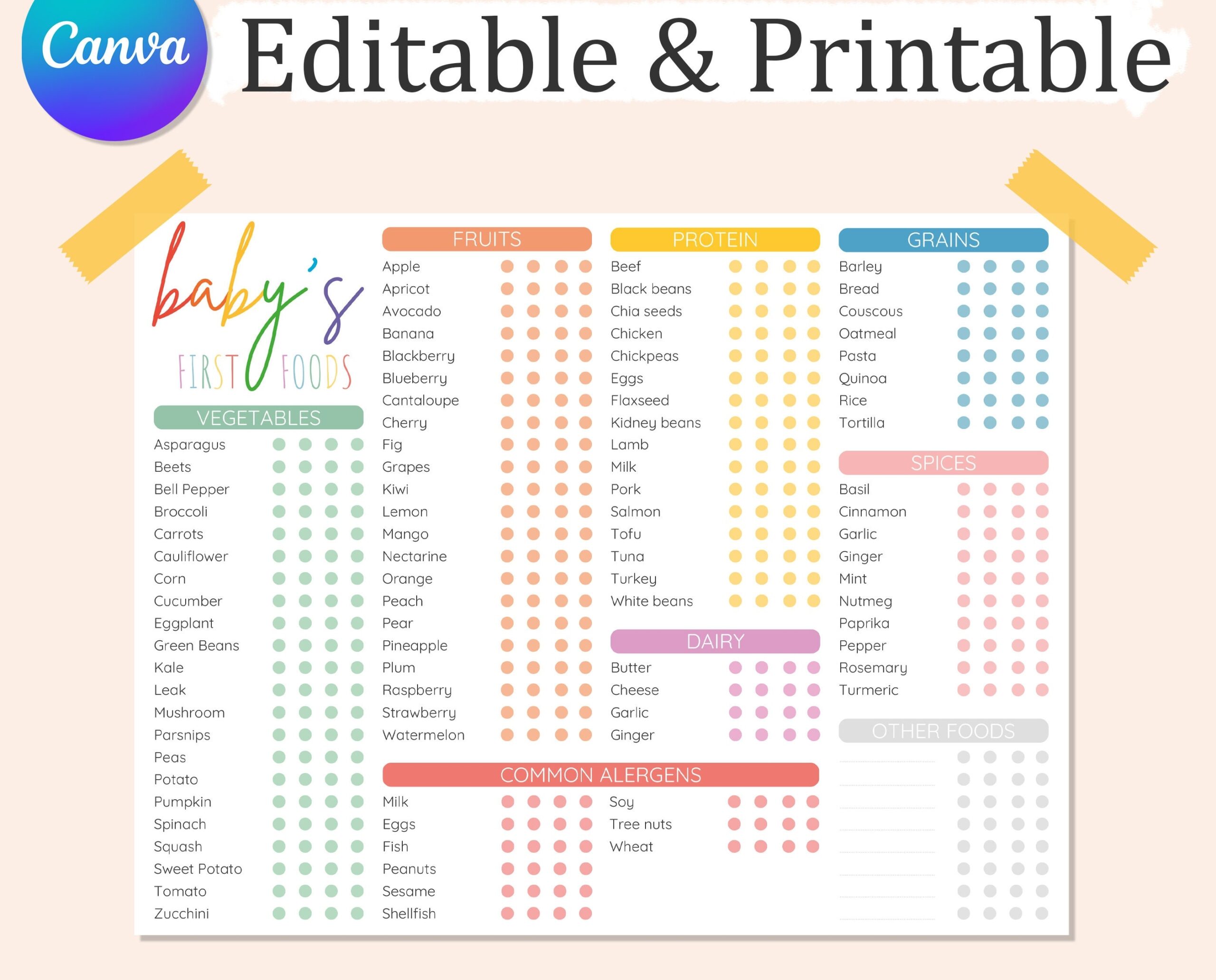 Baby First Foods Chart Editable Tracker Printable Digital Download Etsy Israel