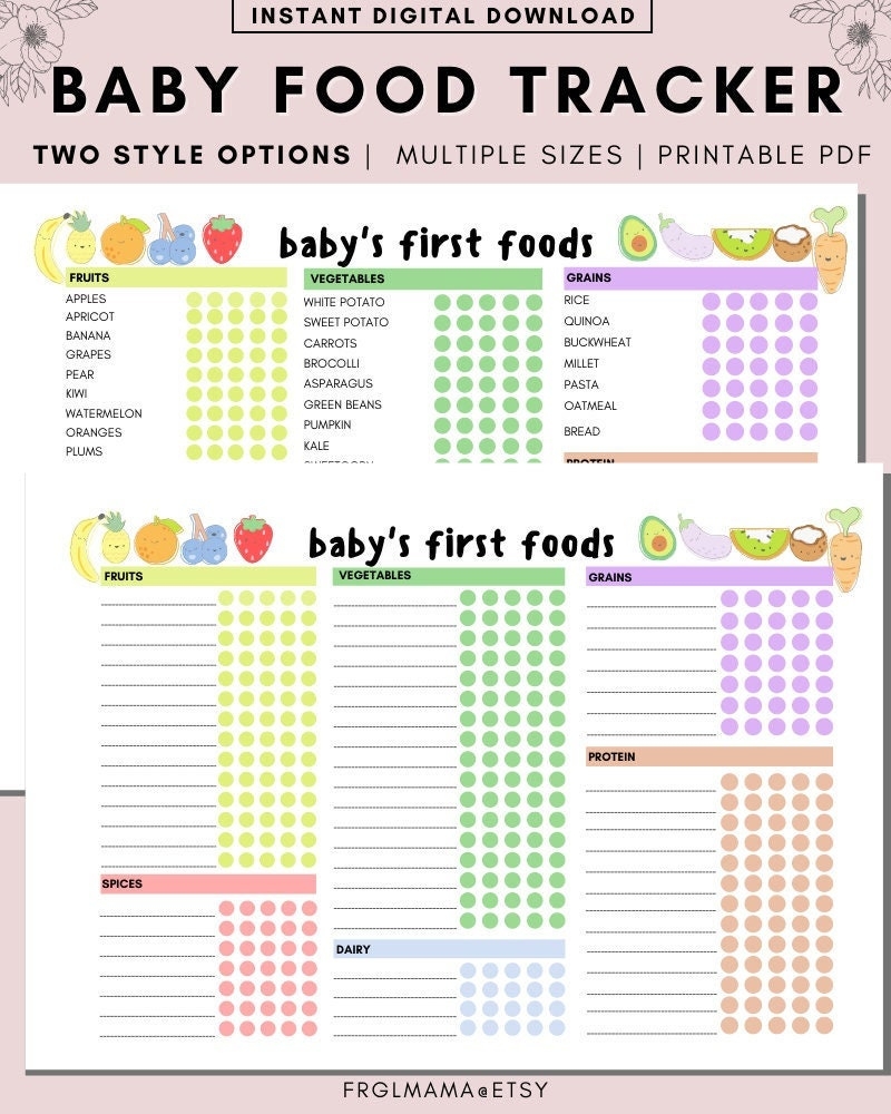 Baby S First Foods Tracker Printable Food Log PDF Etsy Denmark