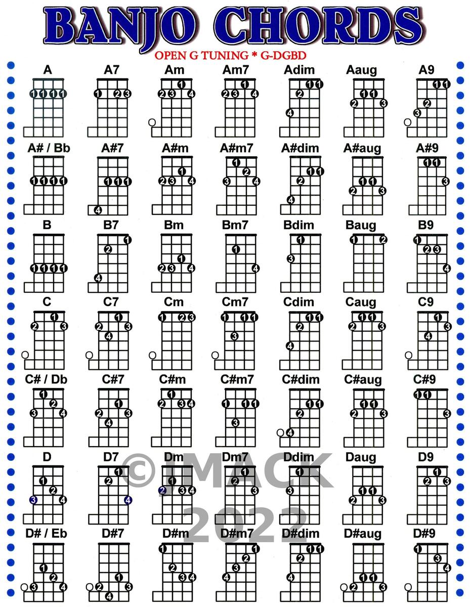 Banjo Chord Chart For Banjo Lesson G D G B D Etsy Norway