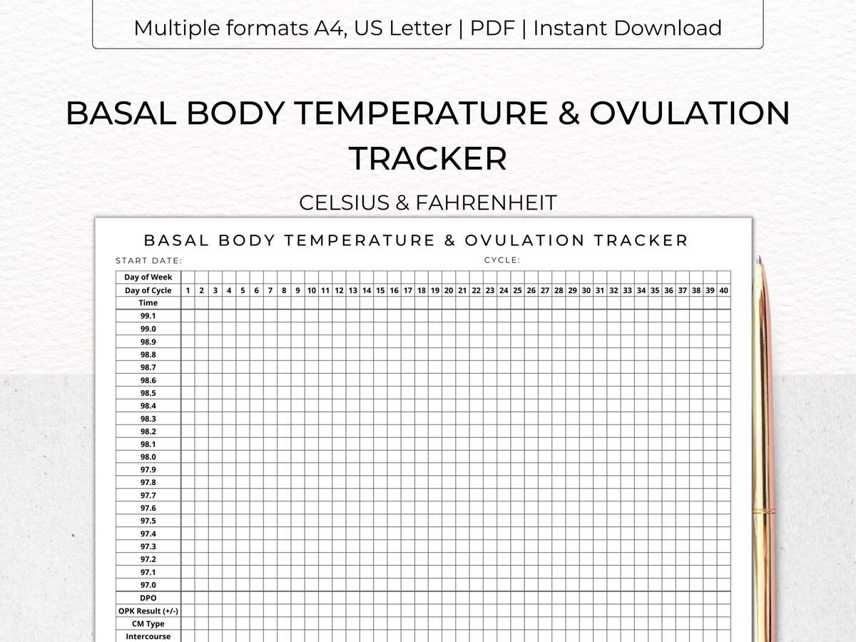 Natural Family Planning Printable Chart Fertility Awareness Method FAM Basal Body Temperature BBT Chart Etsy