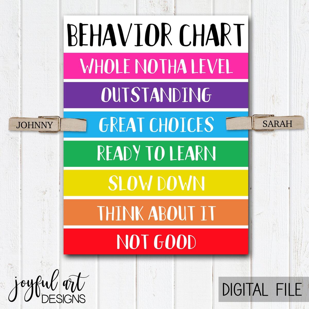 Behavior Chart For Kids Behavior Chart Printable Behavior Clip Chart Homeschool Behavior Chart Behavior Chart For Home Etsy Behavior Chart For Kids Behavior Chart Printable Behavior Clip Chart Homeschool Behavior Chart Behavior Chart For Home Etsy