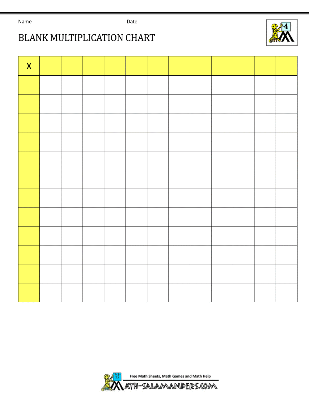Blank Multiplication Charts Up To 12x12 Blank Multiplication Charts Printable Nature Inspired Learning