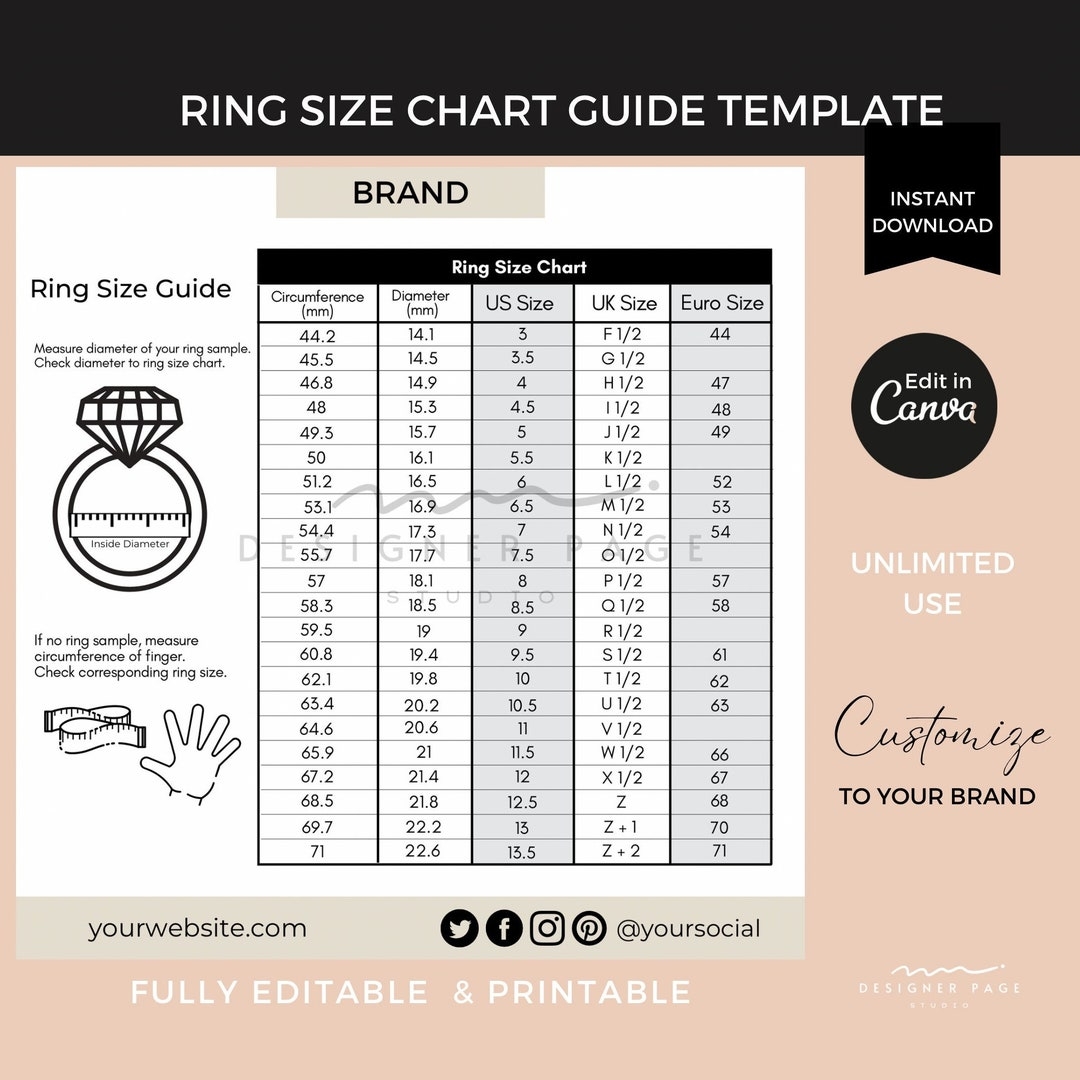 Blank Ring Length Size Chart Buy Ring Size Chart Template Editable Printable Jewelry