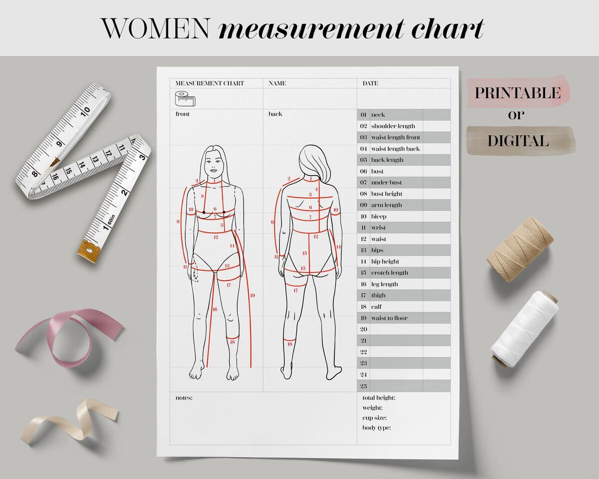 Sew Essential Tips Tricks And Notions 14 Keeping Track Free Printable Measurement Chart Thread Riding Hood