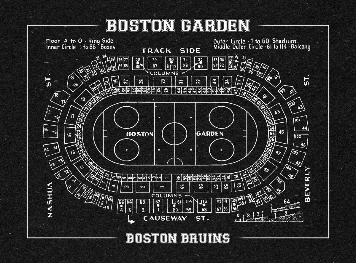 Buy Vintage Boston Garden Hockey Seating Chart Print Bruins Blueprint Online In India Etsy