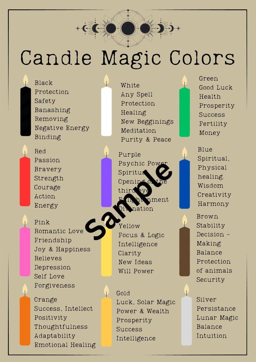 Candle Magic Colour Meaning Printable Download Pages Wiccan Wicca Witch Witchy Grimoire Create Your Own Book Of Spells Book Shadows Magick Etsy Sweden