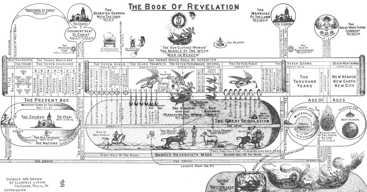 Chapter 22 The Seven Churches Dispensational Truth Study Resources