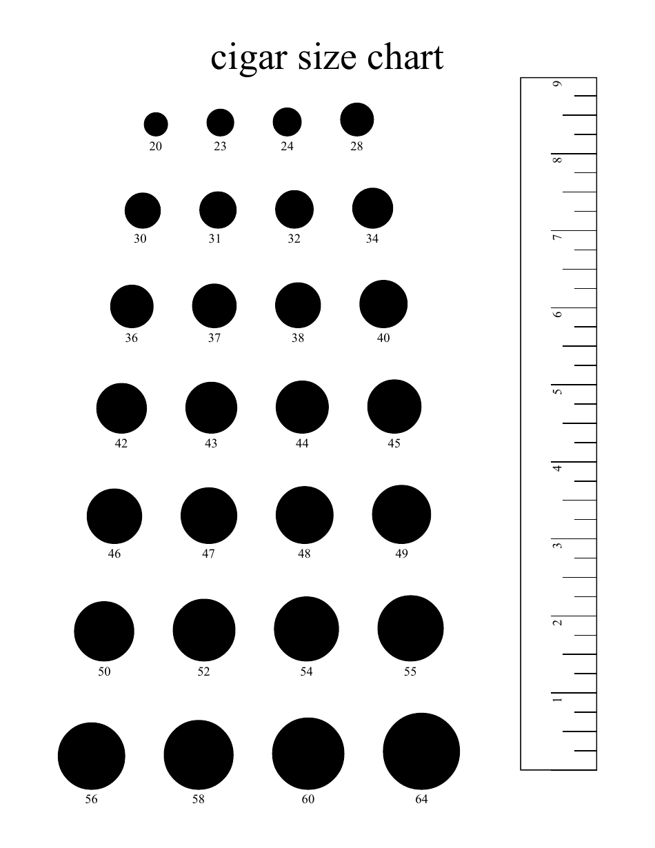 Cigar Size Chart Download Printable PDF Templateroller Cigar Size Chart Ultimate Sizing Guide