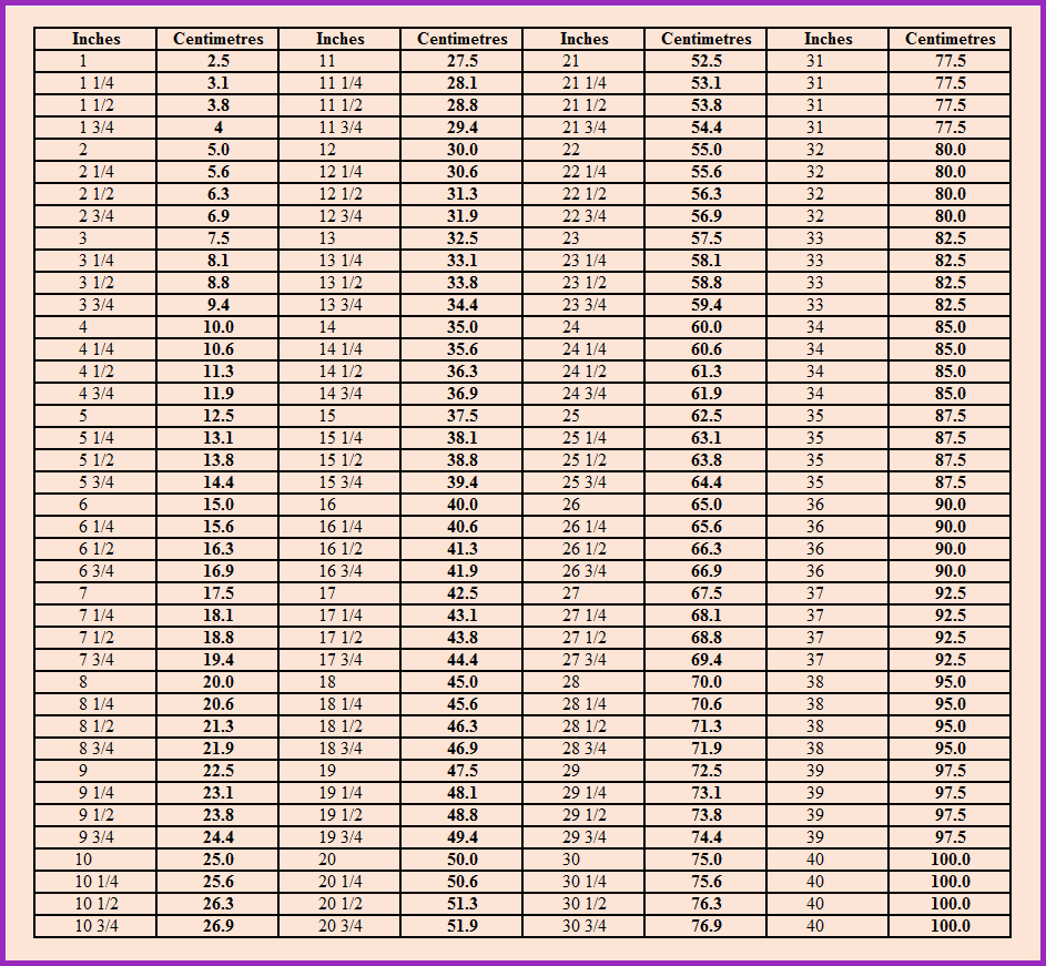 Conversion Charts Estherkateblog