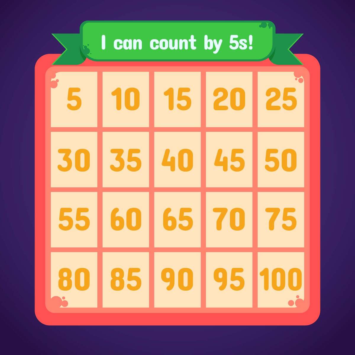 Counting By 10s Chart 10 Free PDF Printables Printablee