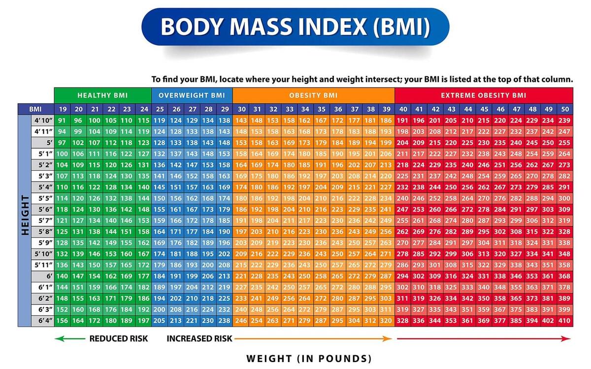 CRMC To Host Virtual Presentation On Obesity Oct 7 Pine And Lakes Echo Journal News Weather Sports From Pequot Lakes Minnesota CRMC To Host Virtual Presentation On Obesity Oct 7 Pine And Lakes Echo Journal News Weather Sports From Pequot Lakes Minnesota