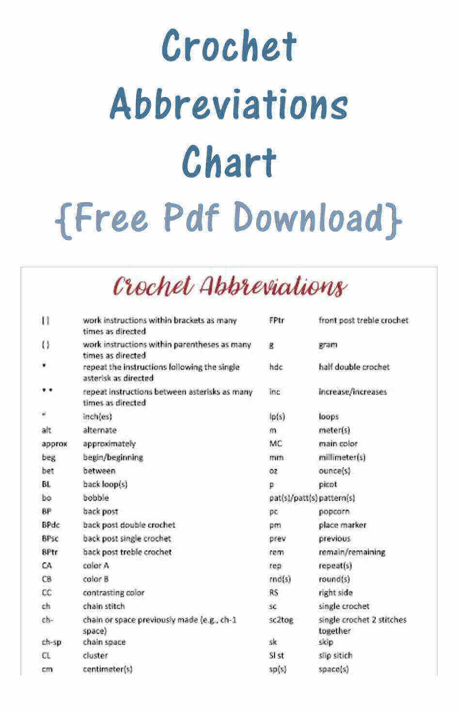 List Of Crochet Abbreviations For Beginners This Is Crochet