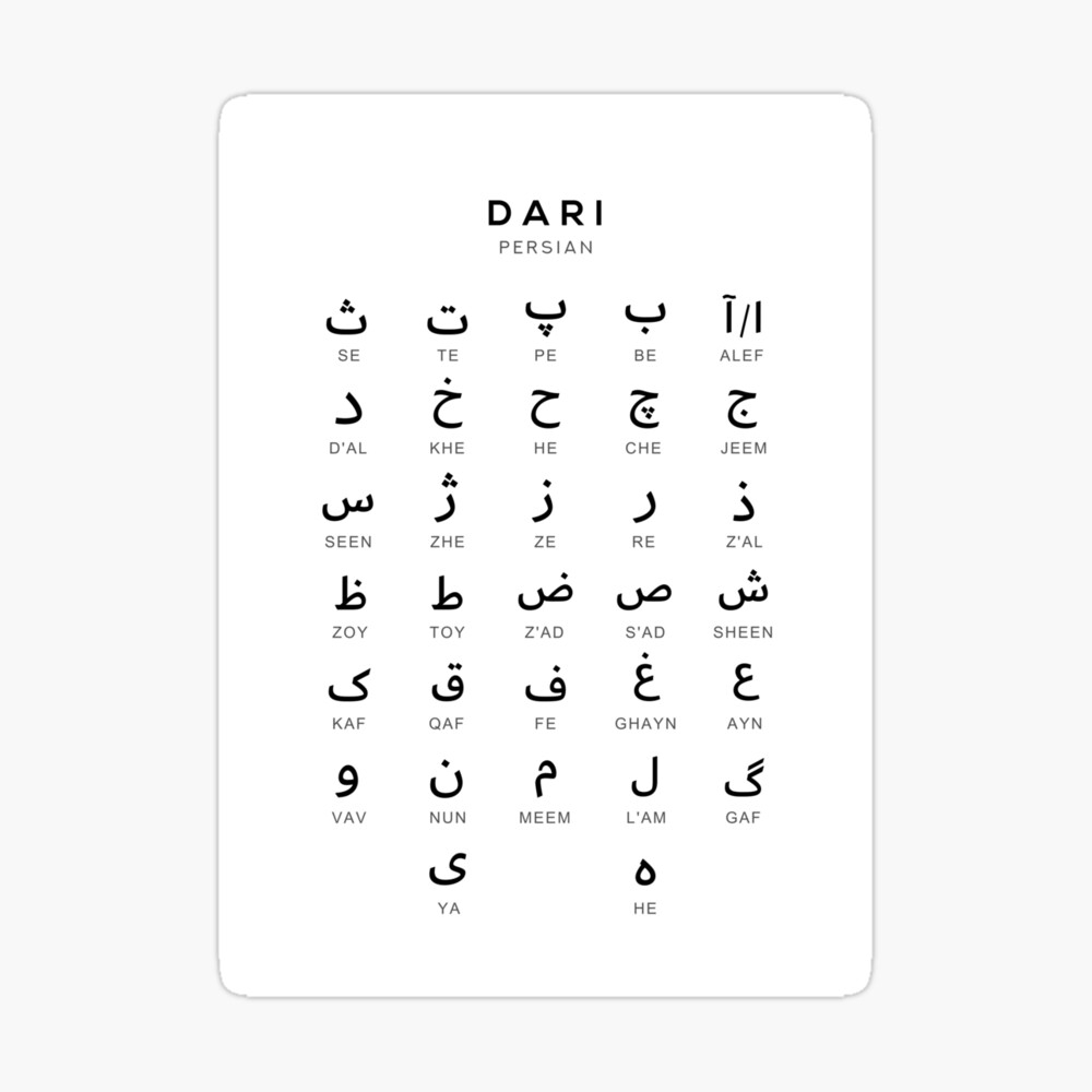 Persian Alphabet Printable Art Farsi Language Digital Print Language Learning Poster Instant Download Etsy