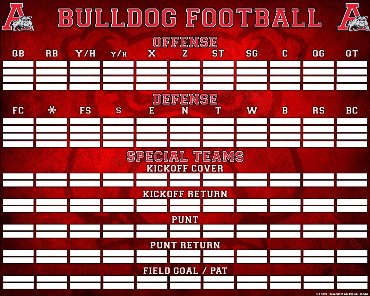 Depth Charts Depth Charts