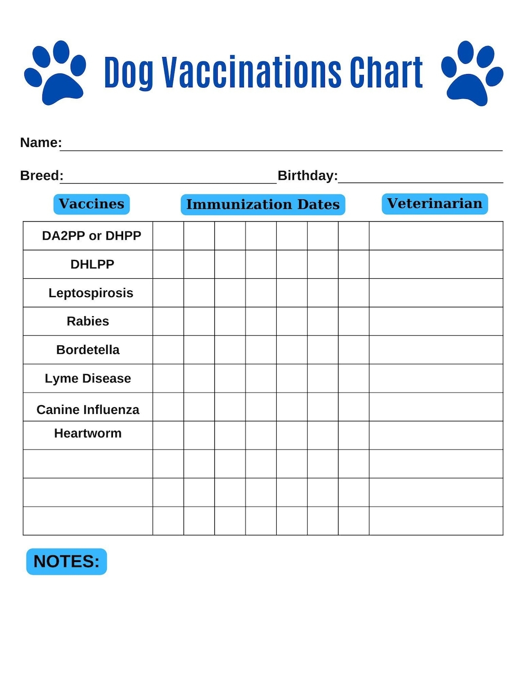 Dog Vaccination Chart Printable Puppy Immunization Record Digital Download Etsy
