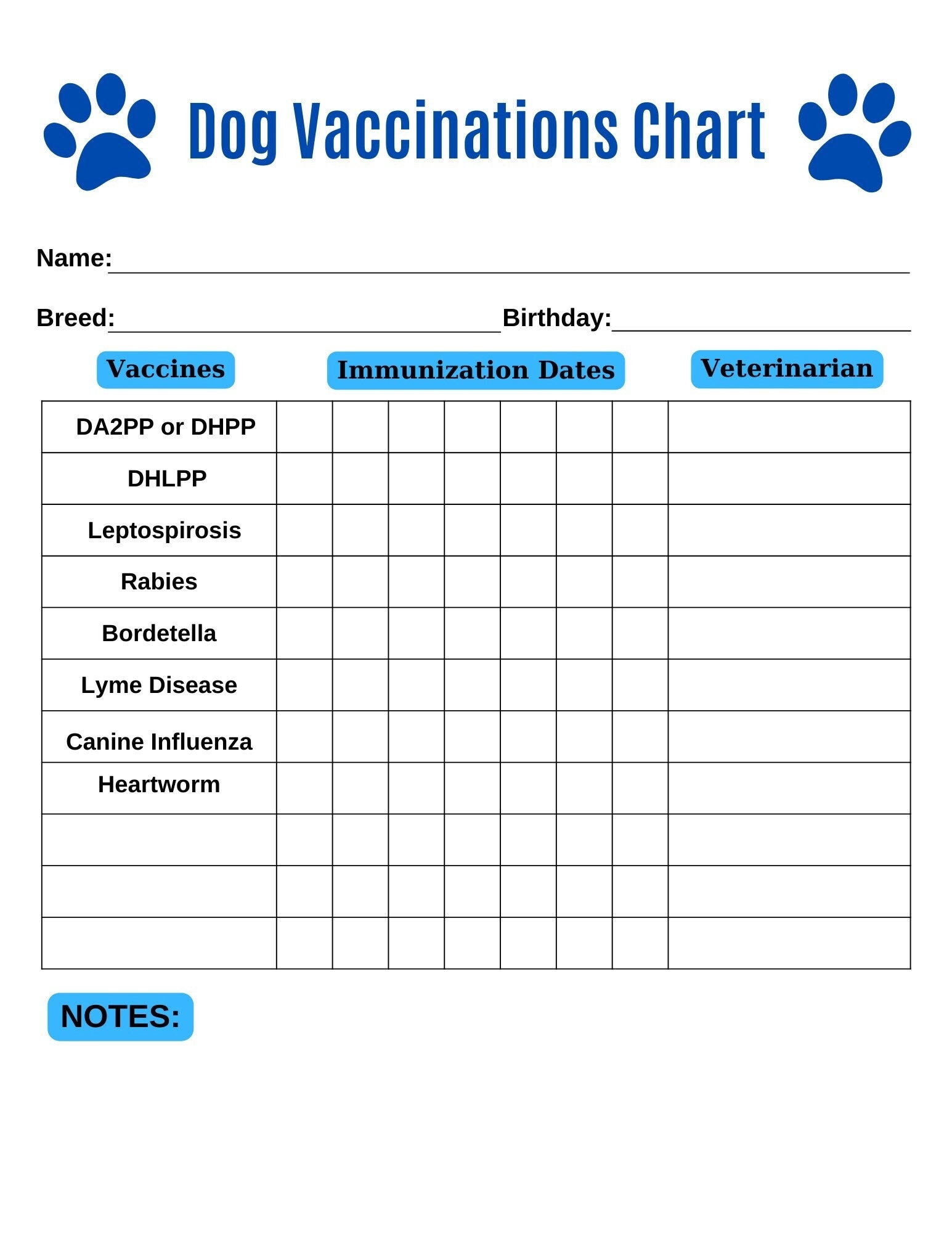 Printable Dog Vaccination Chart Pet Printable Immunization Puppy Vaccinations Dog Health Digital Download Instant Download PDF Etsy