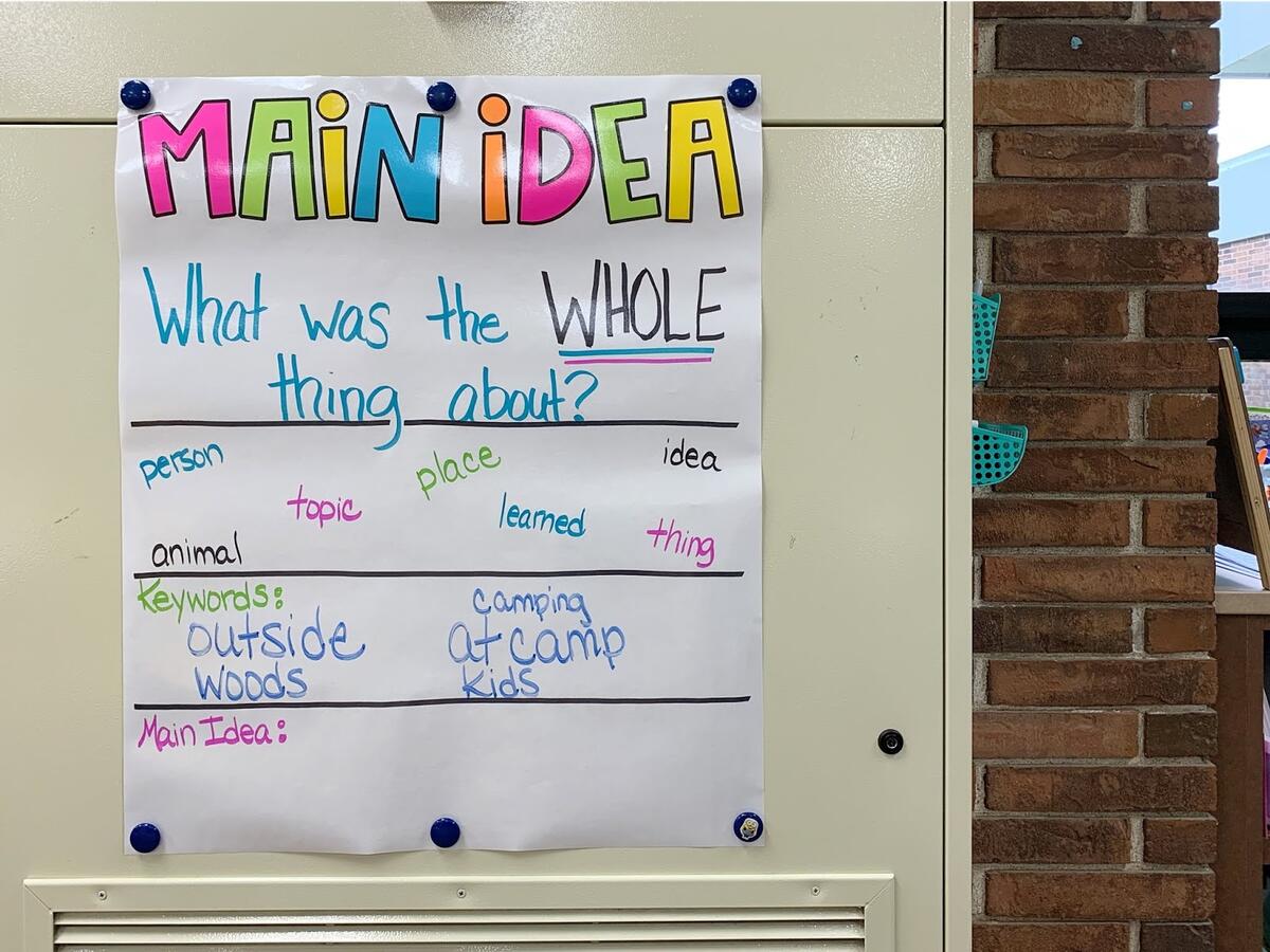 EASY To Use Main Idea Anchor Chart And FREE Printable The Primary Gal Main Idea Anchor Chart By Teach Simple